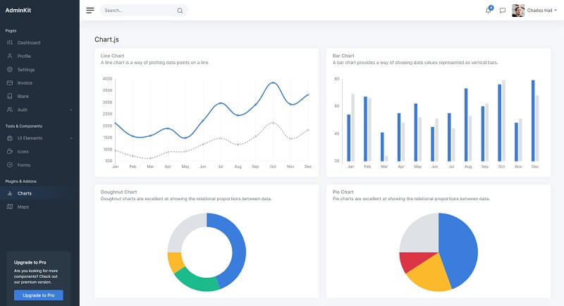 AdminKit - Bootstrap 5 Template.