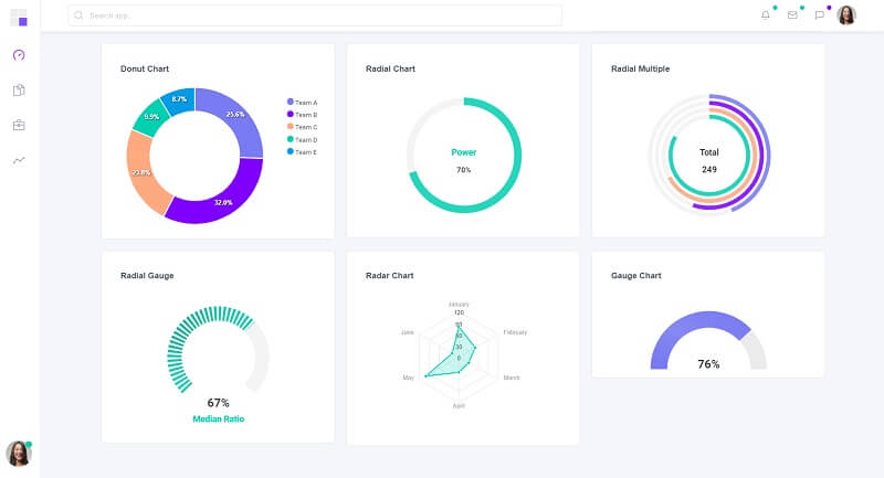 Dashkit - Bulma Dashboard Charts.