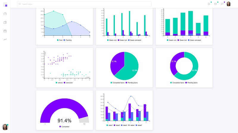 Dashkit v3 - Bulma Charts. 