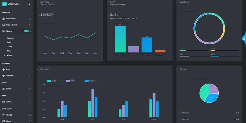 Django React - datta Able PRO.