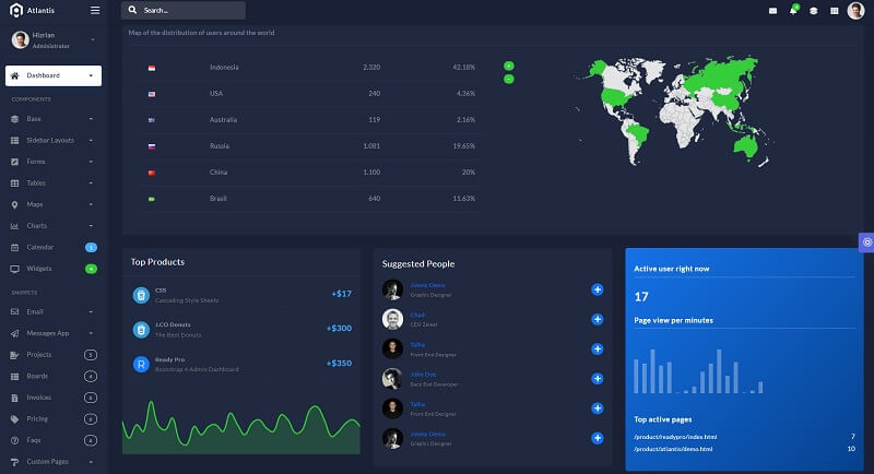 Atlantis Dark - Premium Bootstrap template.