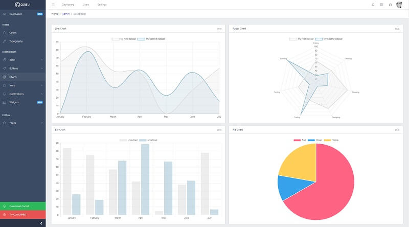 CoreUI - Open-source Bootstrap Template