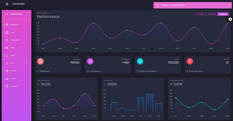 Black Dashboard PRO - Premium Bootstrap Template.