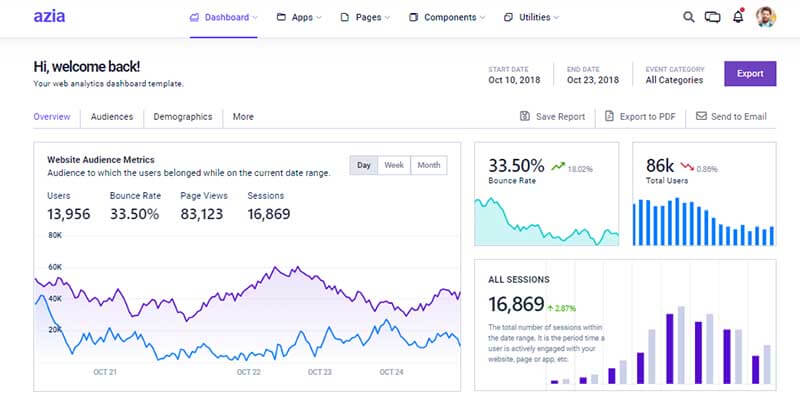 BootstrapDash - Azia Template.