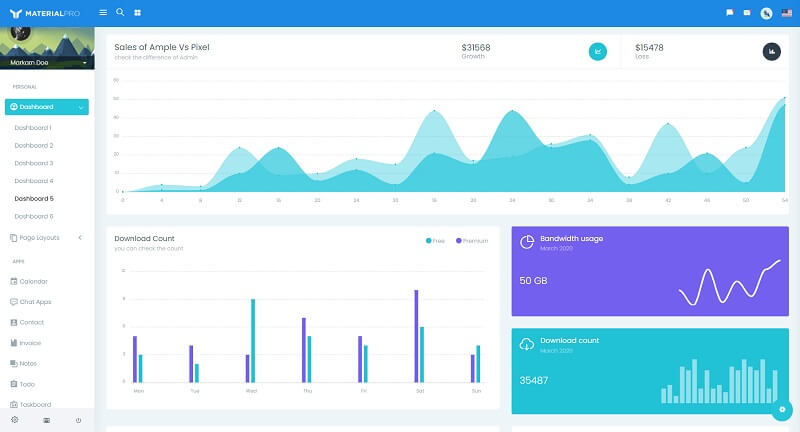 MaterialPro - Premium Bootstrap Template.
