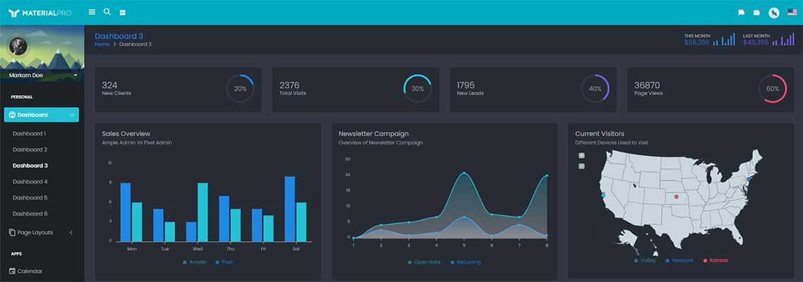WrapPixel - MaterialPro Dasboard