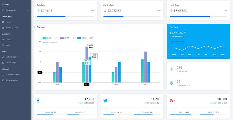 Flask React Datta Able - Fullstack Product.