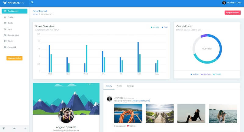 MaterialPro Lite - Free Bootstrap Template.