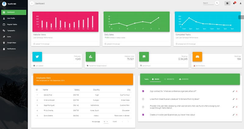 Vuetify Dashboard - Free Vue template.