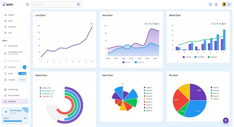 React Berry PRO - Full-stack Version