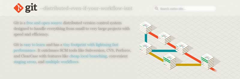 Programming Kit - GIT versioning tool.