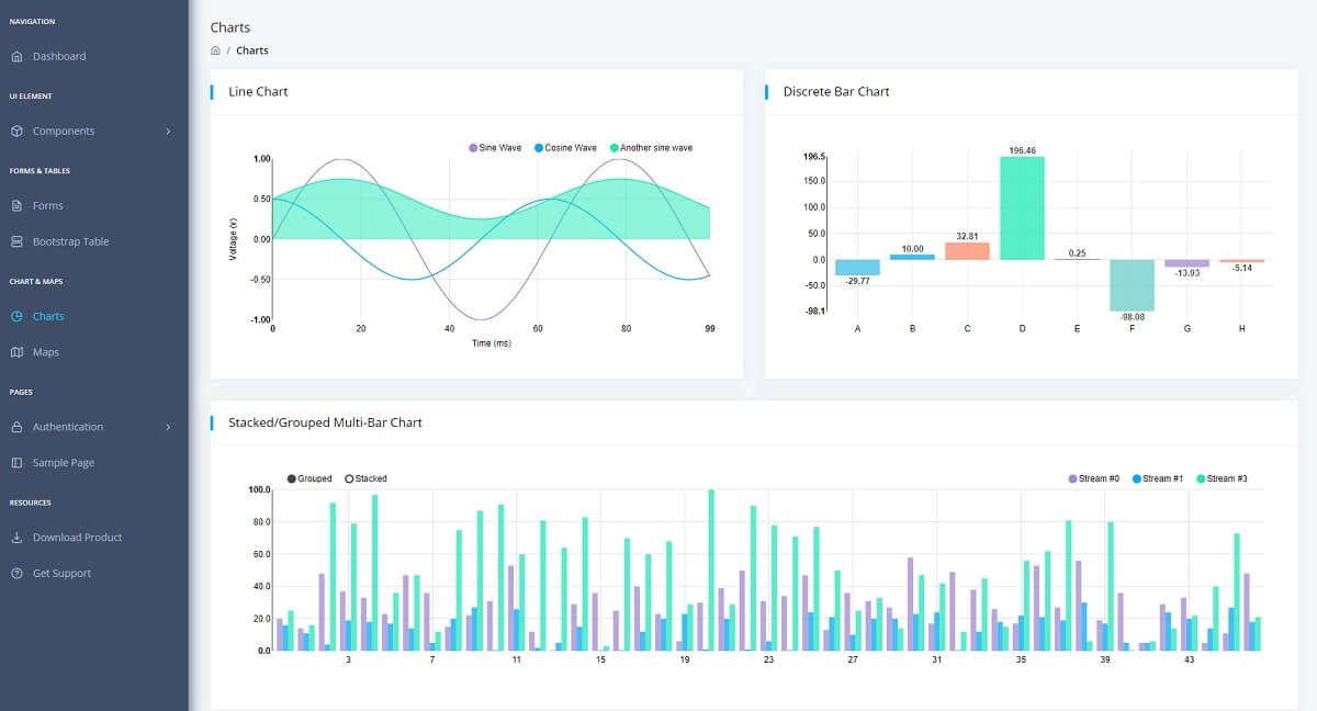 React Datta Able - Open-Source Dashboard