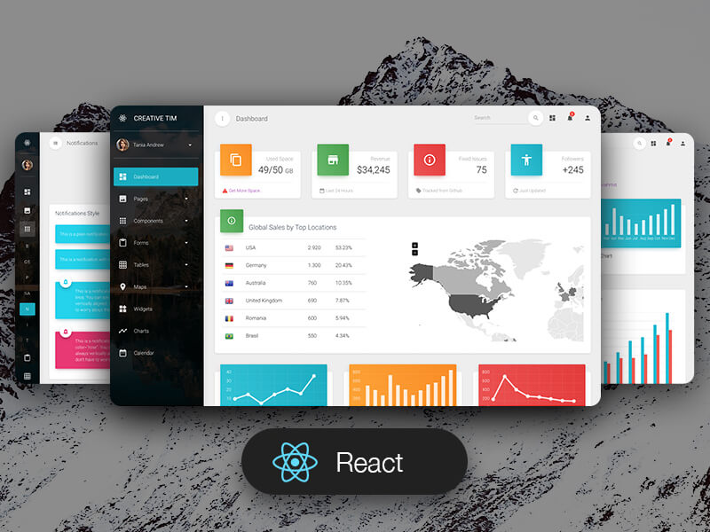 React Material Dashboard - Template Version.