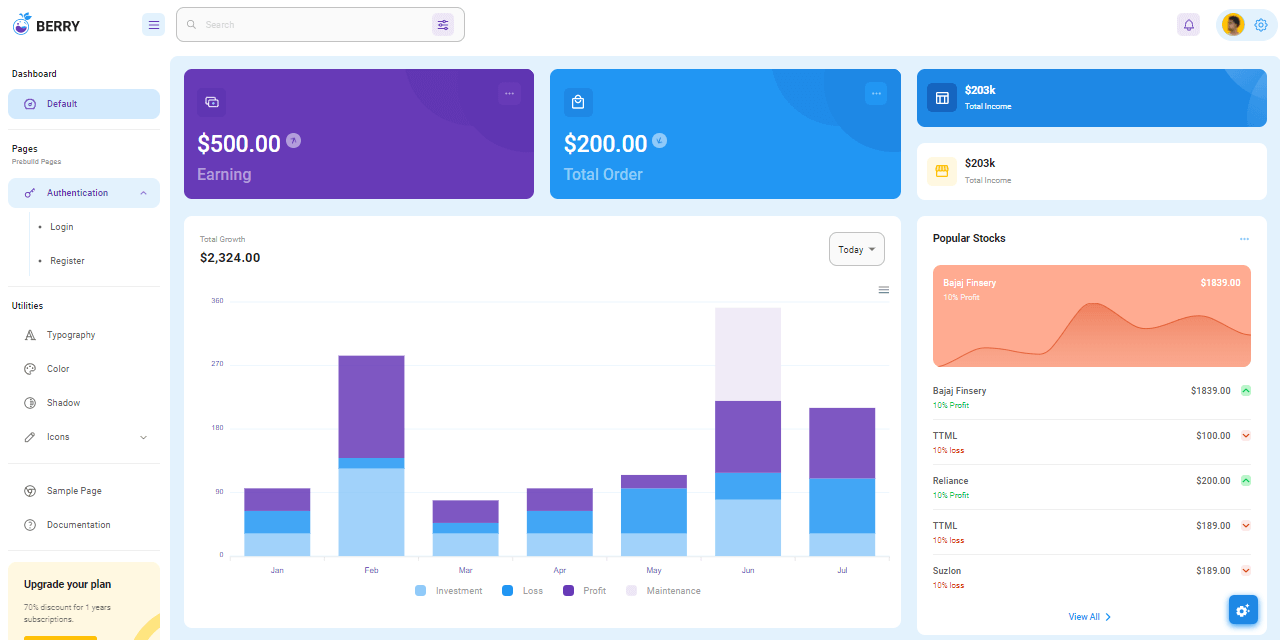 React Template Berry
