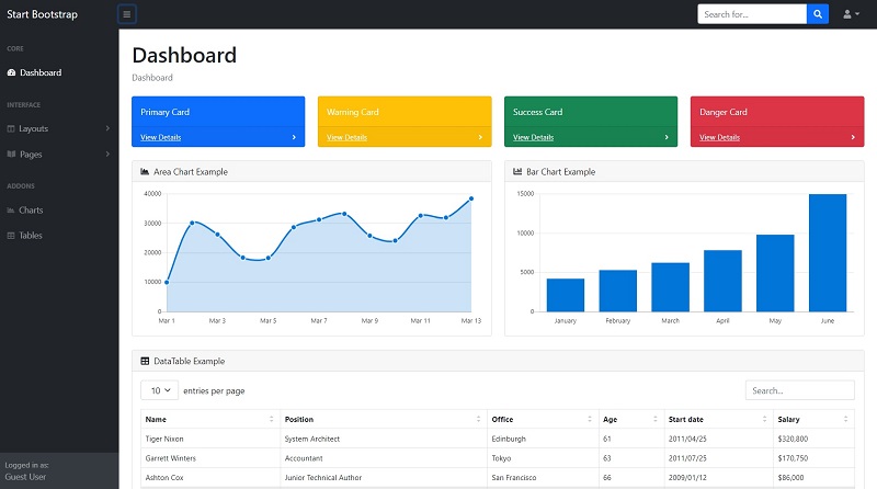 SB Admin - Open-source Bootstrap Template
