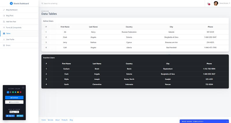 Shards Dashboard - UI Tables.