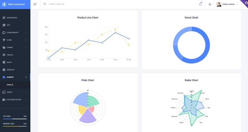 Sleek Admin - Open-source Dashboard.