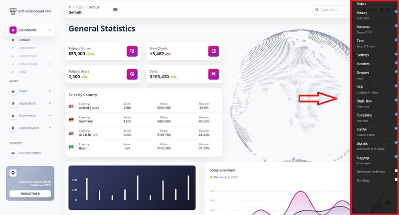 Django Debug Toolbar - Soft UI Dashboard.